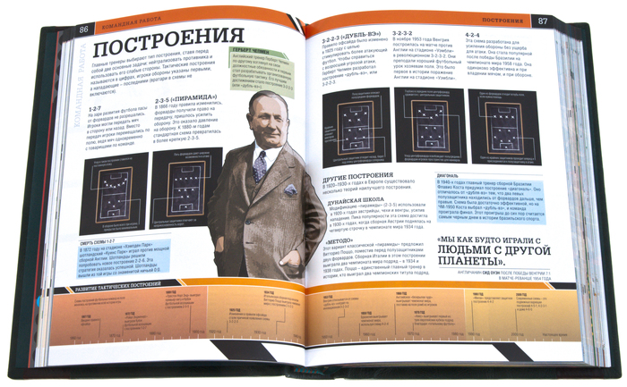 Подарочная книга "Футбол. Энциклопедия" на подставке