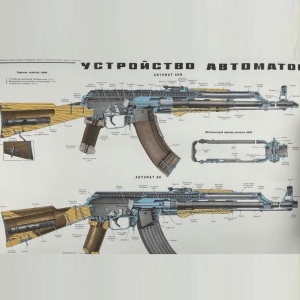 Плакаты «Устройство автомата Калашникова». Москва, Военное издательство, 1988 год
