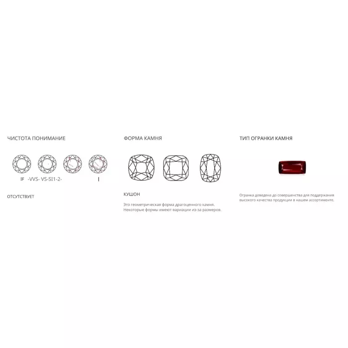 Необработанный мозамбикский рубин 3,19 карата