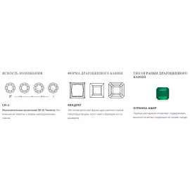 Зеленый замбийский изумруд 10.70 карата – 13 мм