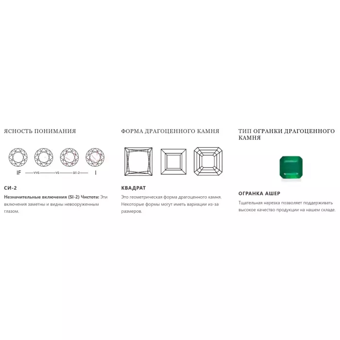 Зеленый замбийский изумруд 10.70 карата – 13 мм