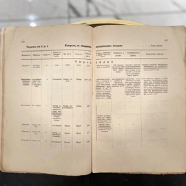 Книга с автографом академика СССР Ивана Губкина